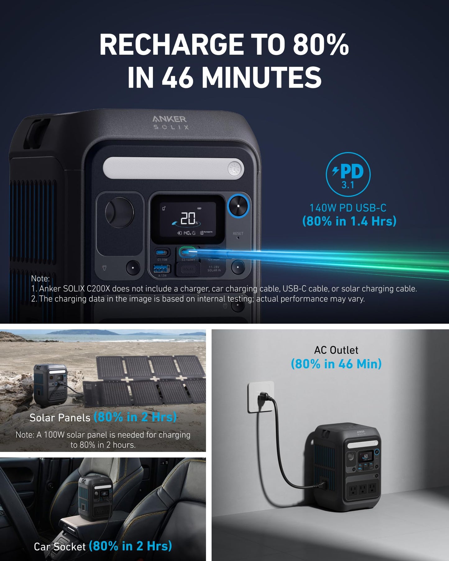 Anker Portable Power Station SOLIX C300, 288Wh LiFePO4 Battery, 300W (600W Surge) Solar Generator, 140W Two-Way Fast Charging, for Outdoor Camping, Traveling, and Emergencies (Solar Panel Optional)