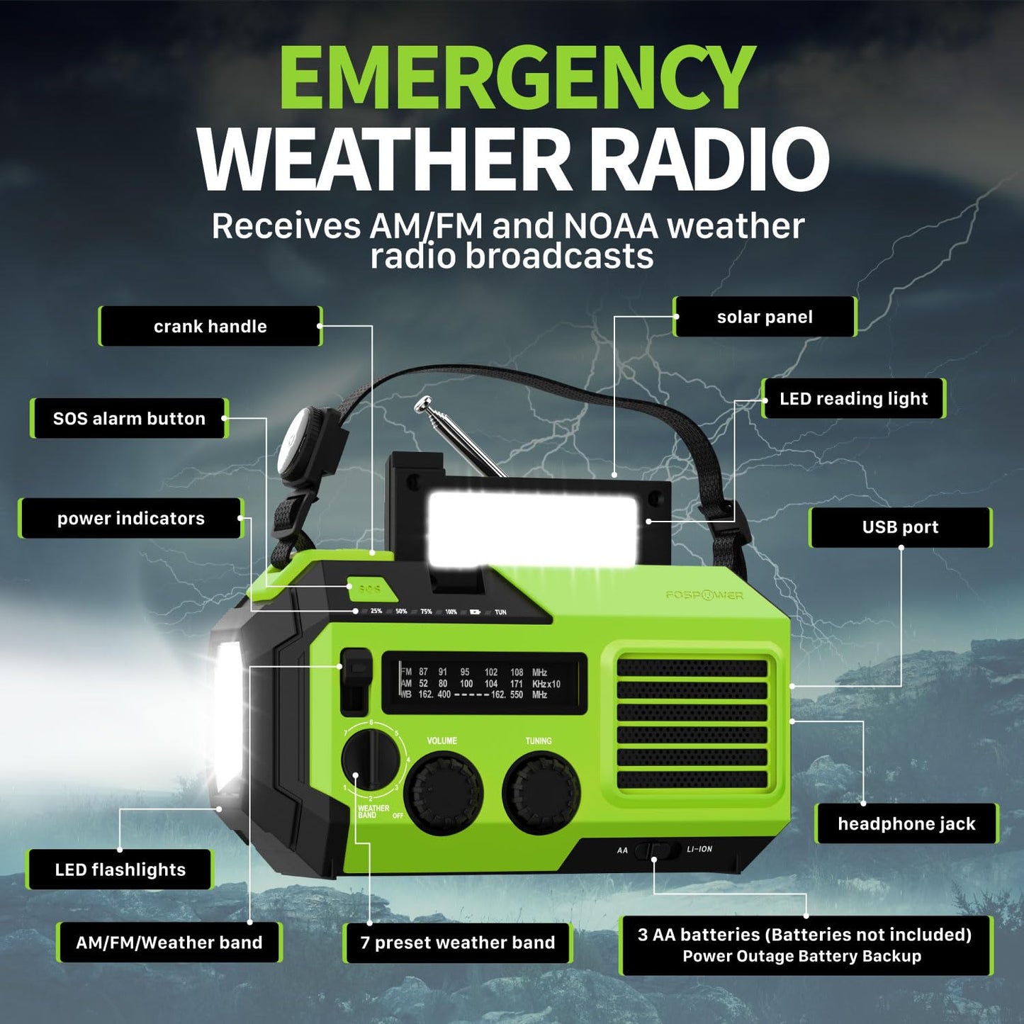 FosPower Emergency Weather Radio (Model A1) NOAA/AM/FM with 7400mWh Portable Power Bank, USB/Solar/Hand Crank Charging, Battery Operated, SOS Alarm & Flashlight for Indoor/Outdoor Emergencies