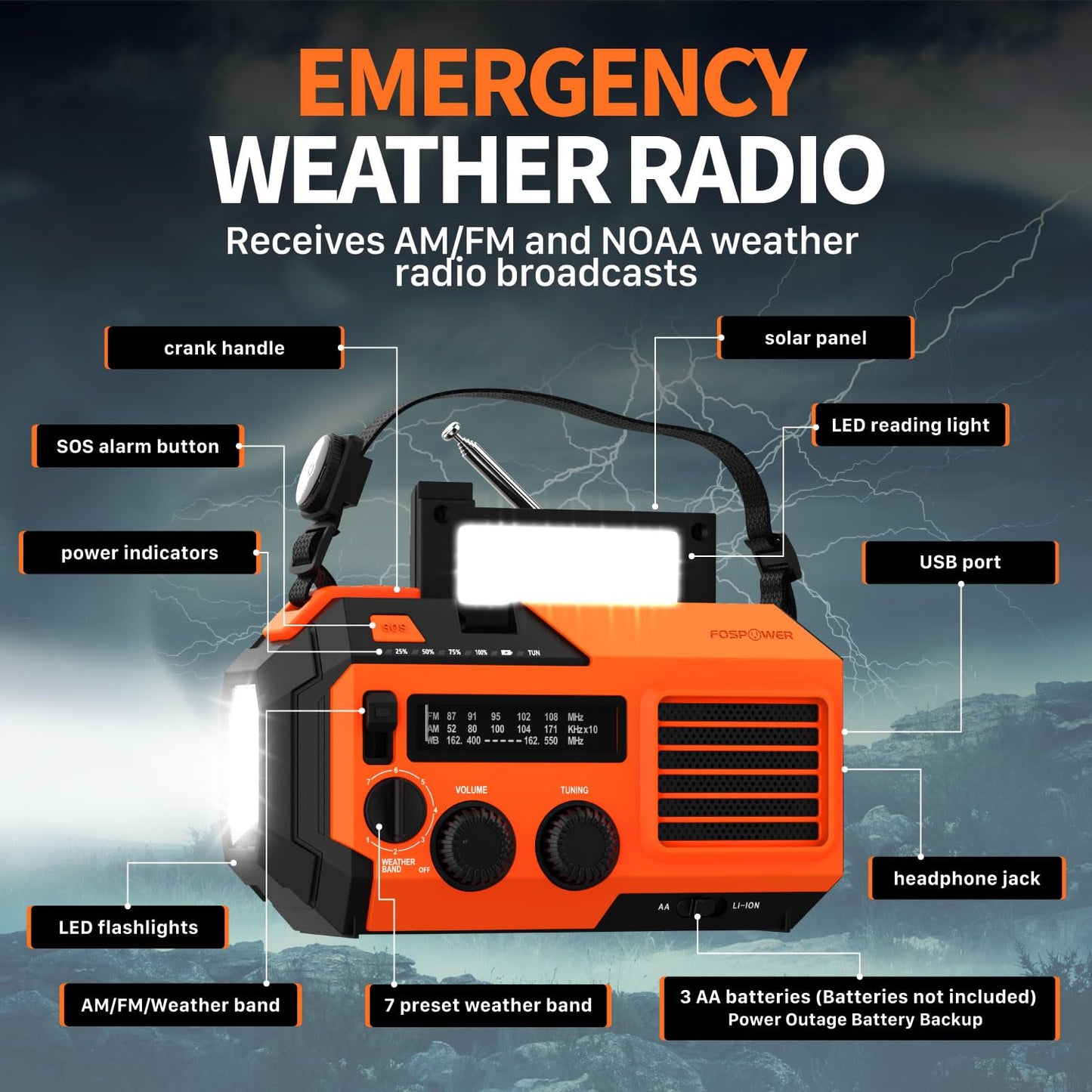 FosPower Emergency Weather Radio (Model A1) NOAA/AM/FM with 7400mWh Portable Power Bank, USB/Solar/Hand Crank Charging, Battery Operated, SOS Alarm & Flashlight for Indoor/Outdoor Emergencies