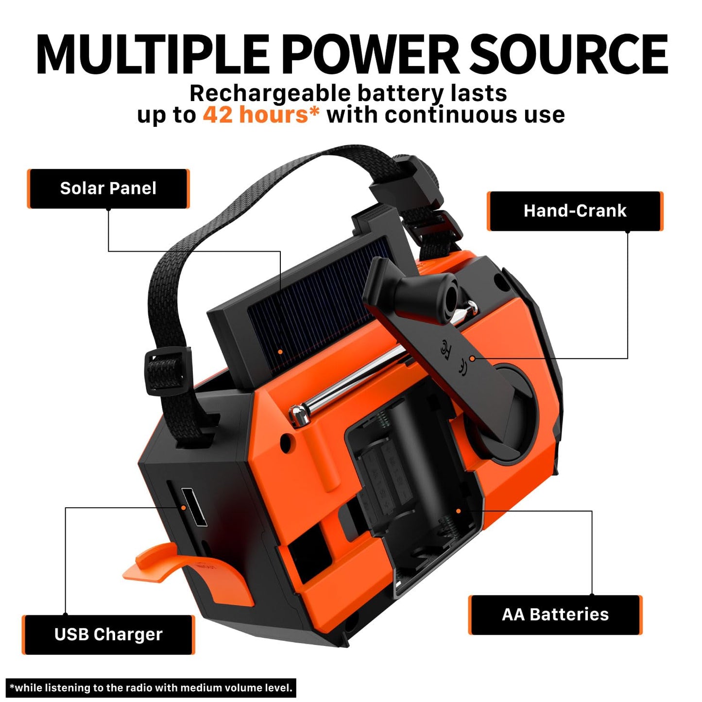 FosPower Emergency Weather Radio (Model A1) NOAA/AM/FM with 7400mWh Portable Power Bank, USB/Solar/Hand Crank Charging, Battery Operated, SOS Alarm & Flashlight for Indoor/Outdoor Emergencies