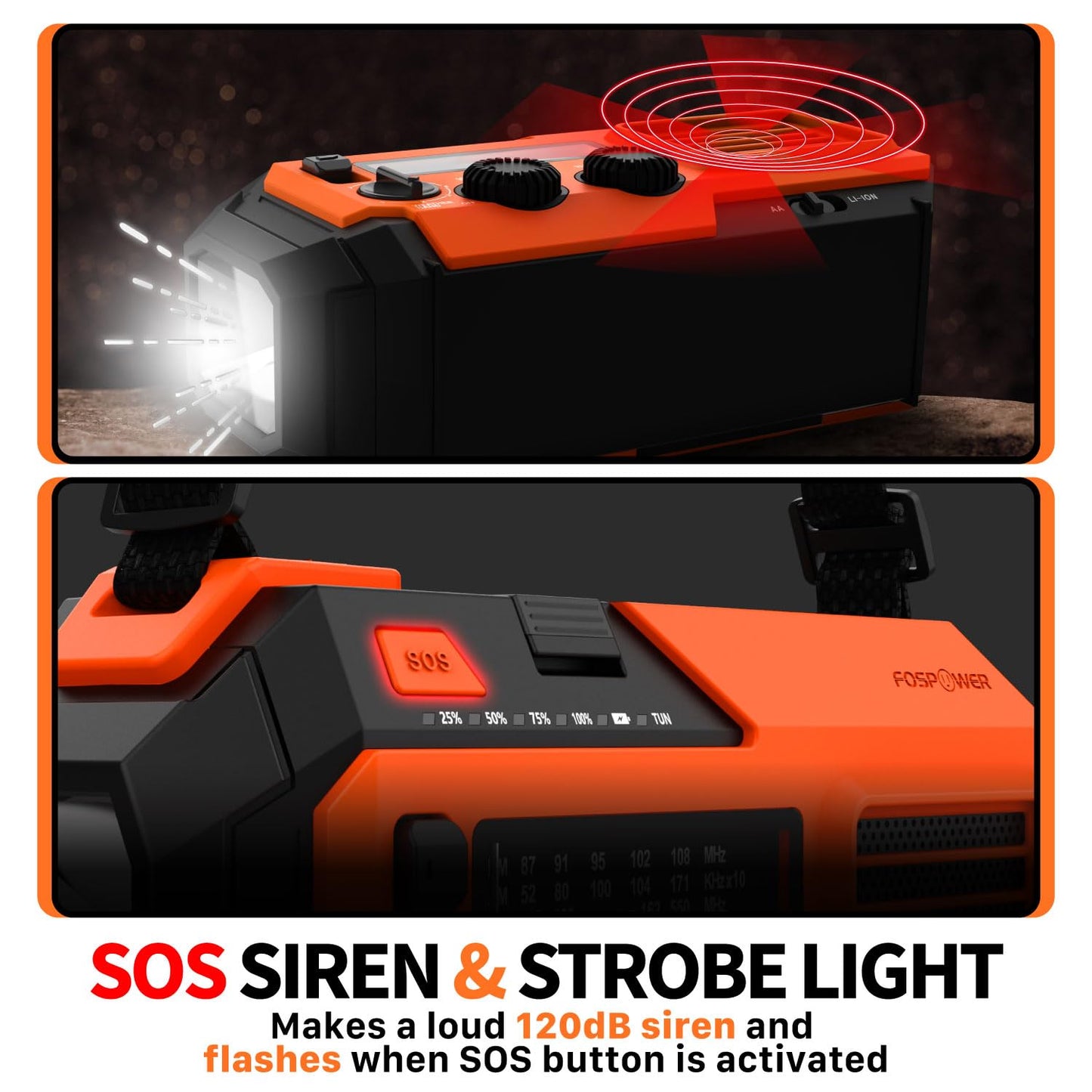 FosPower Emergency Weather Radio (Model A1) NOAA/AM/FM with 7400mWh Portable Power Bank, USB/Solar/Hand Crank Charging, Battery Operated, SOS Alarm & Flashlight for Indoor/Outdoor Emergencies