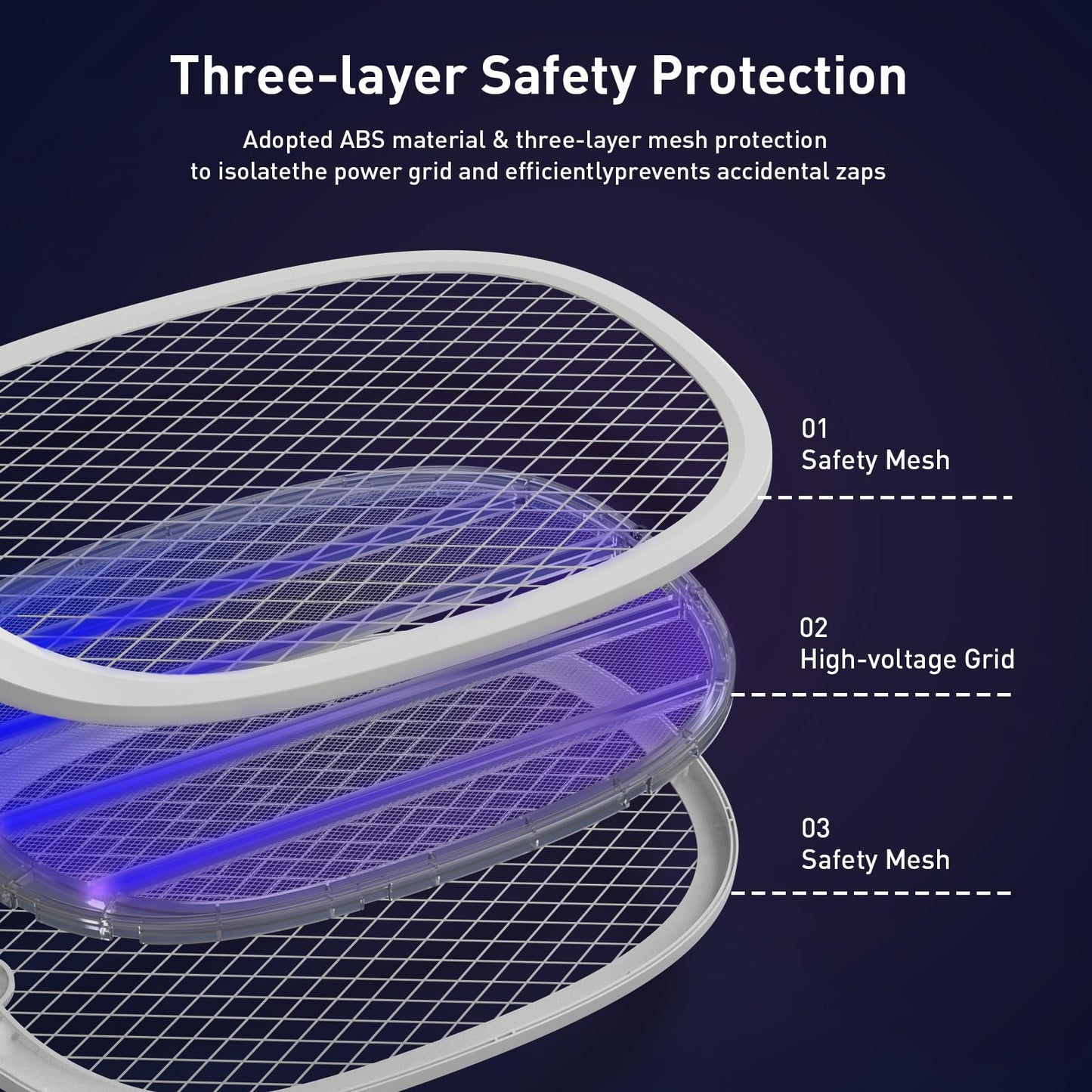 Bug Zapper Racket, Electric Fly Swatter Rechargeable Mosquito Zapper Racket for Indoor and Outdoor - 2000mAh - 2 Pack