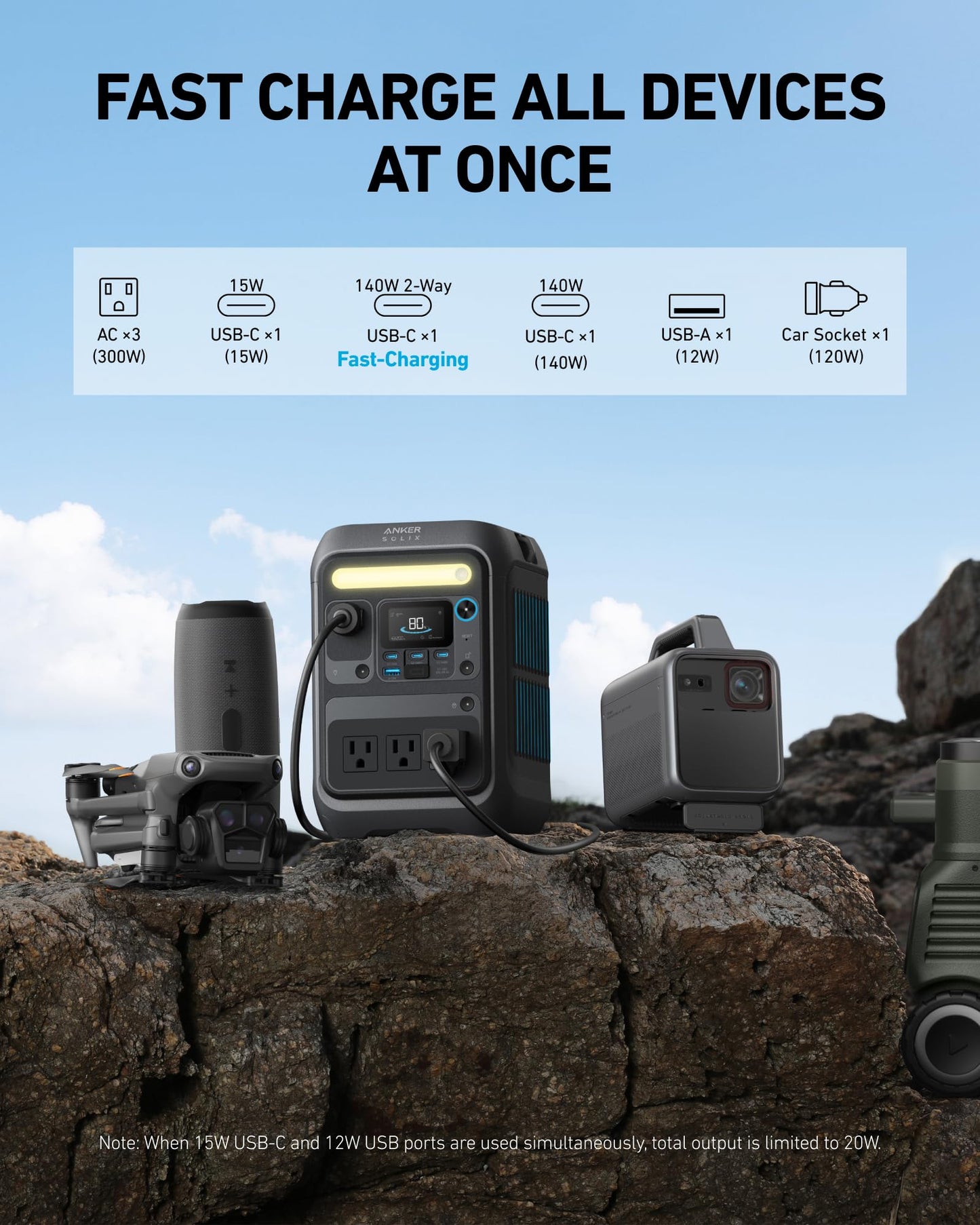 Anker Portable Power Station SOLIX C300, 288Wh LiFePO4 Battery, 300W (600W Surge) Solar Generator, 140W Two-Way Fast Charging, for Outdoor Camping, Traveling, and Emergencies (Solar Panel Optional)