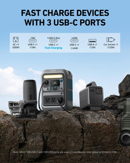Anker Portable Power Station SOLIX C300, 288Wh LiFePO4 Battery, 300W (600W Surge) Solar Generator, 140W Two-Way Fast Charging, for Outdoor Camping, Traveling, and Emergencies (Solar Panel Optional)